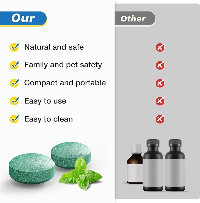 Mouse Rodent Repellent, 24 Pack Mouse Repellent Balls - Peppermint Lemon Oil Mice Repellent for Squirrel Rats Spider Pests, Mice Repellent for Indoor/Outdoor Use - Natural Mouse Deterrent & Pet Safe