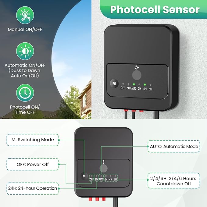 ZZXX 20W RGB Halloween Color Changing Landscape Lights Low Voltage Landscape Lighting IP66 Waterproof LED Outdoor Spotlight with Photocell Sensor for Patio Garden Yard Christmas Decoration (6 Pack)