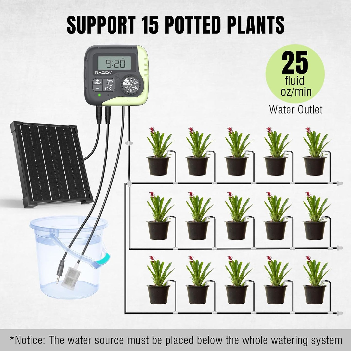 Raddy WS-1 Drip Irrigation Kit, 5W Solar Powered Automatic Watering System, Easy DIY Water Timer for Plants on The Balcony, Gardens, and Green House, Supported 15 Pots
