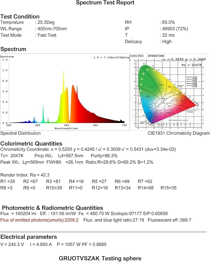 2150umol HPS 1000W DE Grow Light Bulb High Pressure Sodium Double Ended Flowering 2 Pack