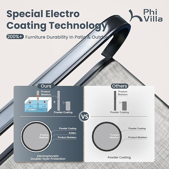 PHI VILLA 7 Piece Outdoor Patio Dining Set with 6 Swivel Dining Chairs & 1 Large Round Dining Table, Gray Textilene Mesh Fabric Chair and 54" Metal Table for All Weather