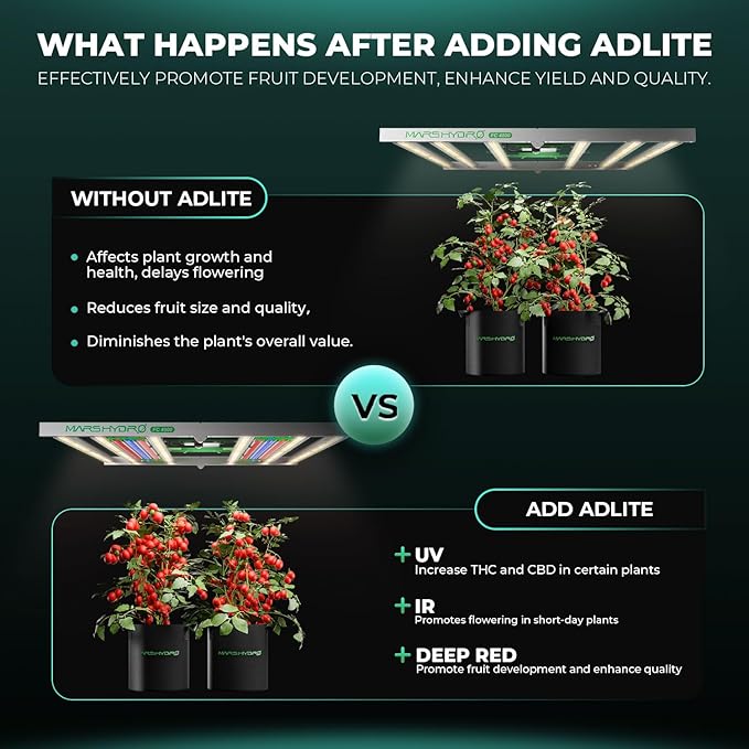 MARS HYDRO 2024 ADLITE Red30 30W Red Led Grow Lights Bars for Indoor Plants Full Spectrum 3x2 FT Coverage Grow Light Strip