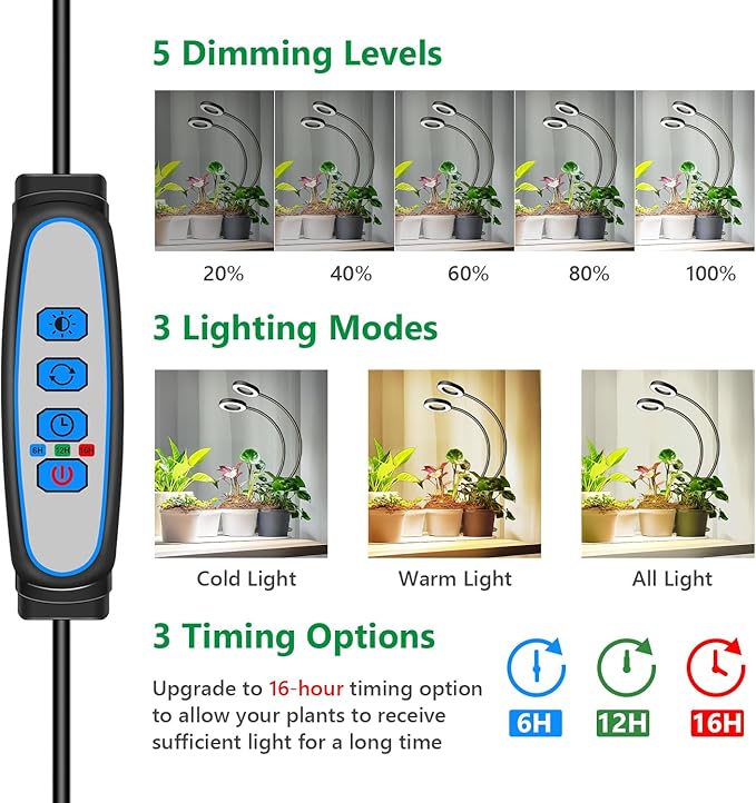 Plant Lights for indoor Growing, 2 in 1 Halo Grow Light with Clip,192 LED Full Spectrum Clip On Plant Grow Lights with 360°gooseneck,3 Spectrum Modes, 6/12/16Hrs Auto Time&5 Brightness,2 Pack