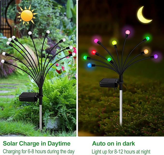 Kohlrabi Solar Garden Lights Outdoor, 4 Pack 40 LED Solar Firefly Lights Waterproof, Sway by Wind, Swaying Light for Yard Patio Backyard Garden Planter Flower Bed Pathway Outdoor Decoration