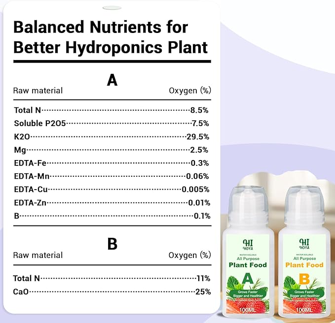 Salad Seed Pods, Grow Anything Kit for All Hydroponics Growing Systems, 8 Pods with 600+ Seeds of Red Cherry Tomato, Butter Head, Romaine, Spinach, Mini Cucumber and Radish