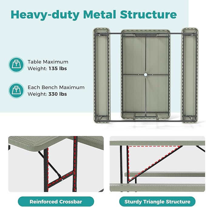 Giantex Picnic Table Bench Set for 4 People, 4.5FT Outdoor Rectangular Dining Table & 2 Benches w/Umbrella Hole, HDPE Tabletop, Metal Frame, Patio Garden Backyard Poolside (4.5FT,Non-Foldable,Green)