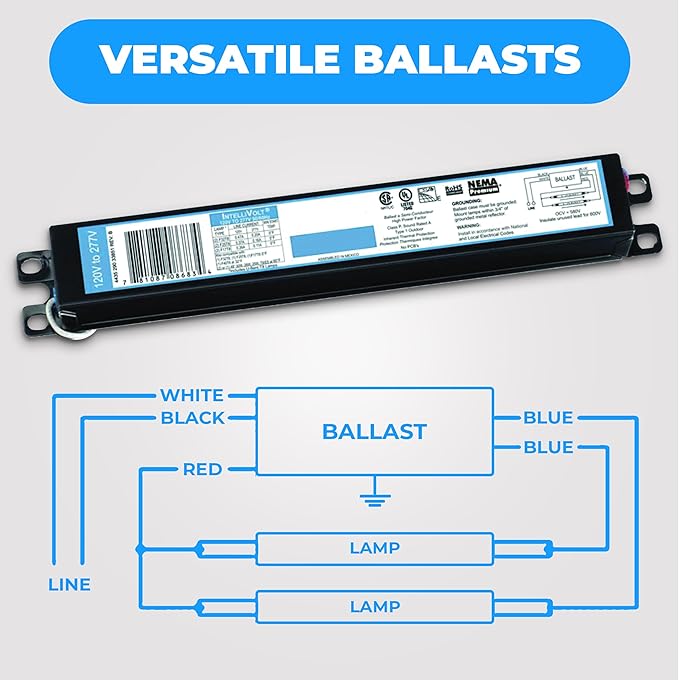 OHLECTRIC (20-Pack) Replacement for ICN-1P32-SC - 1 Lamp T8 Fluorescent Electronic Ballast |32W Rated Lamp Power, 120/277 Volt |Energy-Efficient Instant Start Operation