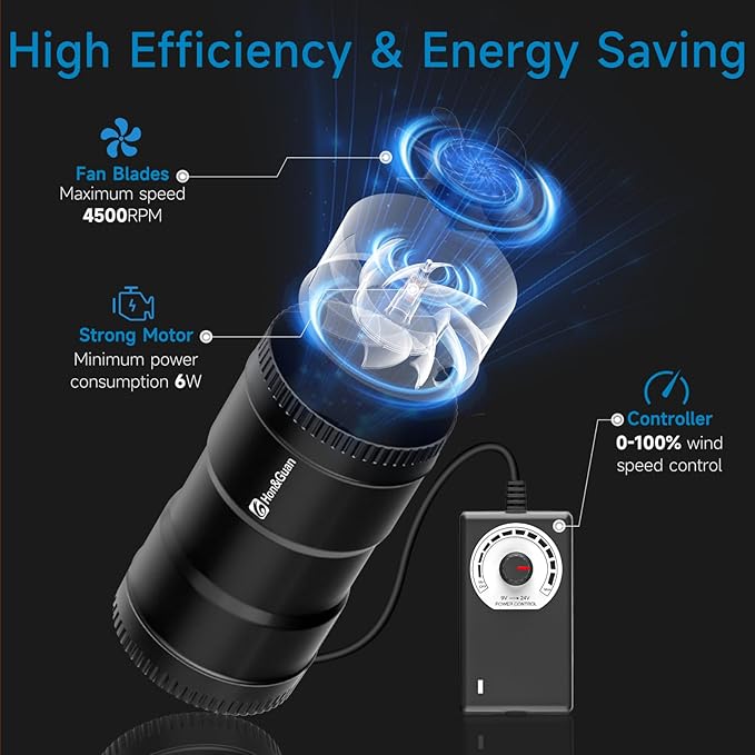 Hon&Guan 4" Air Filtration Kit: 4 Inch Inline Duct Fan with Speed Controller, 10" High Carbon Filter, 8 Ft Ducting & Rubber Coupler, Ventilation System for Grow Tents, Indoor Gardening, Hydroponics