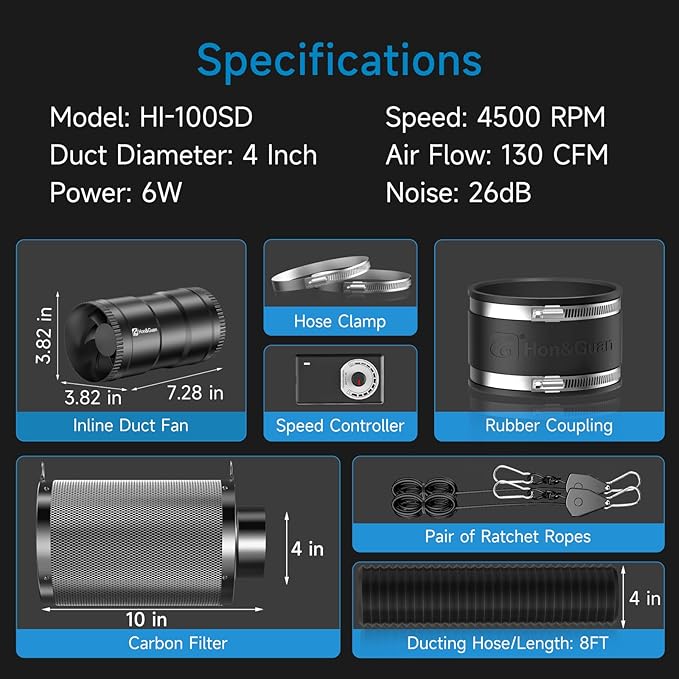 Hon&Guan 4" Air Filtration Kit: 4 Inch Inline Duct Fan with Speed Controller, 10" High Carbon Filter, 8 Ft Ducting & Rubber Coupler, Ventilation System for Grow Tents, Indoor Gardening, Hydroponics
