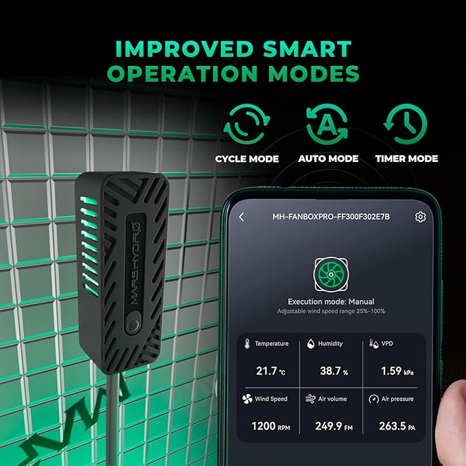 MARS HYDRO iFresh 4 Inch Smart Inline Fan Combo, with Variable Speed Controller, for Heating Cooling Booster, Grow Tents