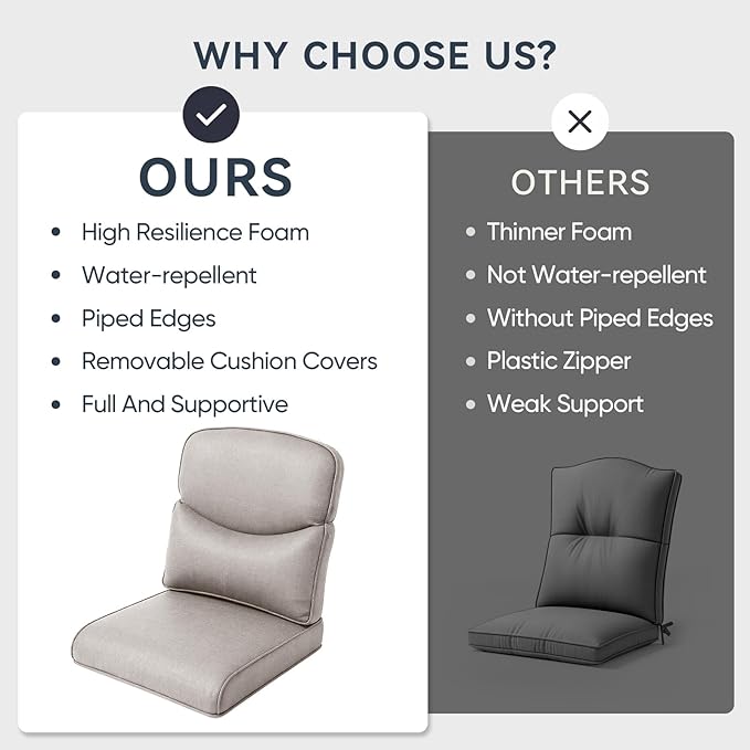 Patio Chair Cushions 4 Packs - Outside High Back Thick Water-Resistant Cushion 22x24 with Zipper Cover for Outdoor Glider Rocking Chairs Loveseat Couch – Beige/Crescent