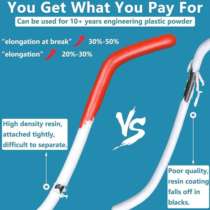 Greenhouse Spring Wire & Lock Channel 6.6 ft - PVC Coated Spring Wire & Aluminum U-Channel Bundle, Farmer Greenhouse Poly Film or Shade Cloth Attachment, 150 Mounting Screws Included [30 Pack]