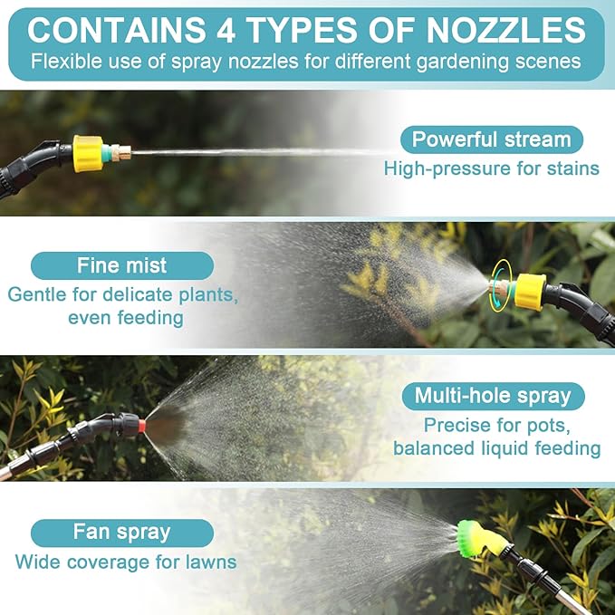 Battery Powered Sprayer 1.35 Gallon, Upgraded Electric Garden Sprayer with 3 Nozzles & 4 Spray Modes,Rechargeable Handle, Retractable Wand and Adjustable Shoulder Strap for Weed Killer, Lawn, Yard