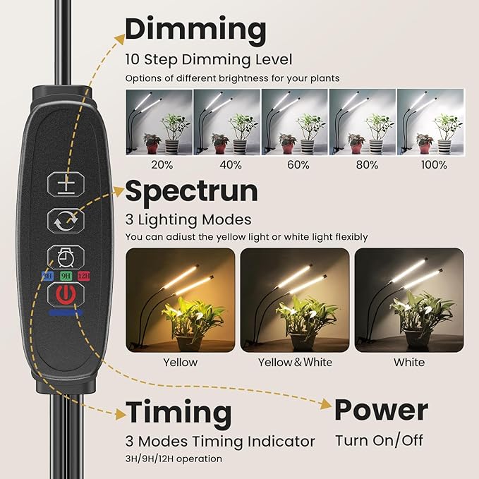 bseah Plant Grow Light for Indoor Plants, Full Spectrum Indoor Grow Light, 3 Modes & 10-Level Dimmable, Auto ON & Off Timer 3/9/12H
