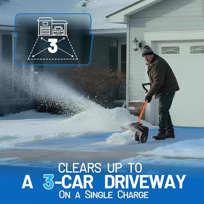 Litheli Cordless Snow Shovel, 20V 12'' Electric Snow Blower for Driveway, Battery Powered Snow Thrower, 4.0Ah Battery Included