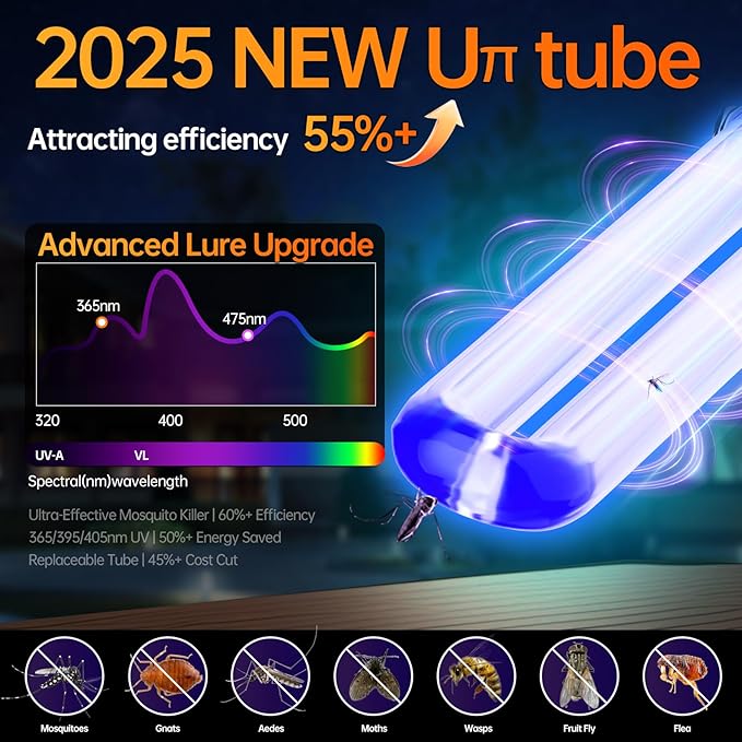 Bug Zapper Indoor, Fly Zappers Electric Mosquitoes Insect Gant Fruit Flies Moth Traps with 4200V for Home Living Room Bedroom Kitchen Backyard Patio Garage Office Camping