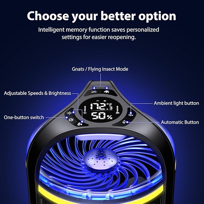 Fly Trap Indoor, 3 in 1 Fruit Fly Traps for Indoors Gnat Traps for House Indoor, Smart Flying Insect Trap Bugs Light Mosquito Catcher with 10 Refills, Ideal for Kitchen, Graden, RV, Office - Black