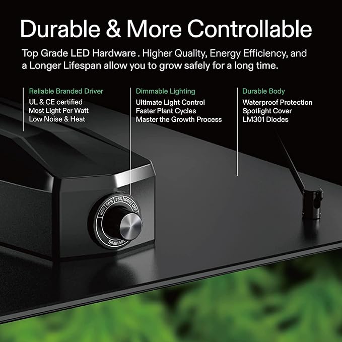 VIVOSUN GIY 4x2 Grow Tent Complete System, 4x2 ft. Grow Tent Kit Complete with 4 Inch Inline Fan Package, VS2000 LED Grow Light, Temperature Humidity Monitor, Netting, Grow Bags, Pruning Shear & Timer