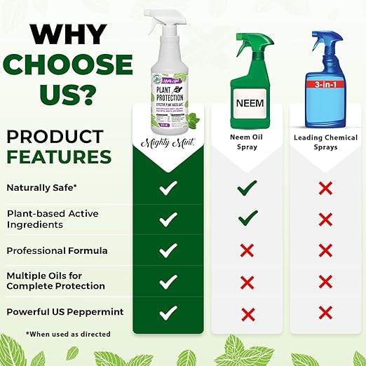 Mighty Mint 32 oz Peppermint Plant Protection Spray - for Spider Mites, Insects, Gnats, Fungus, and Disease with Microfiber Cloth
