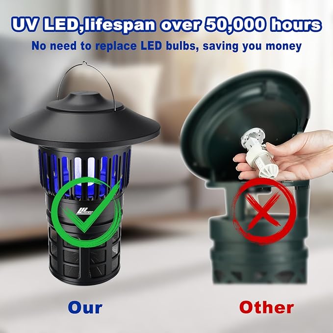 Wisely Fly Traps Outdoor - Rechargeable Cordless Flying Insect Trap IPX4 Waterproof with LED Light Adjustable - Catch Mosquitoes, Flies, Gnats, Wasps for Patio,Camping,Living Room,Home - Black