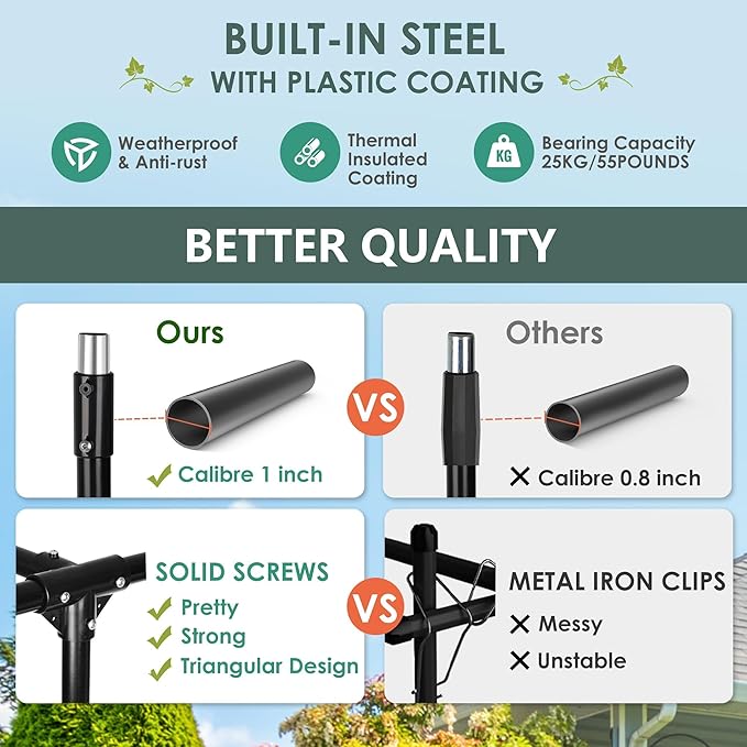 SHANTRA 79'' L x 59'' W x 79'' H Grape Vine Support Arch Arbor, Garden Arch Trellis, Plant Climbing Pergola, Arbour Gazebo Trellis for Backyard Decoration, White Rack for Vineyard