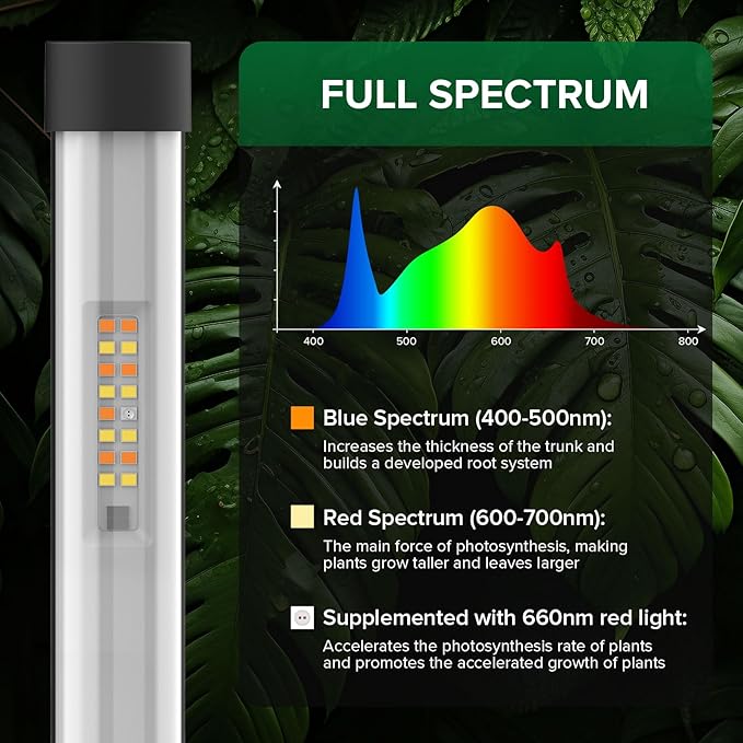 SANSI Vertical Grow Light, T10 Standing Grow Light for Indoor Plants, 55W 144 LEDs Full Spectrum Plant Light 4.34FT Adjustable Three-Stage, 5 Dimming, 4000K, Timer 3/6/12h for Wide Coverage Growth