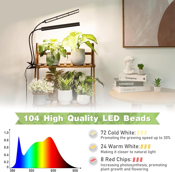 FOXGARDEN Grow Light Full Spectrum, Dual Head Plant Lights for Indoor Growing with Flexible Gooseneck, 104 LEDs Clip Grow Lamp with 4/8/12H Timer, 4 Brightness Levels, Ideal for Indoor Growth