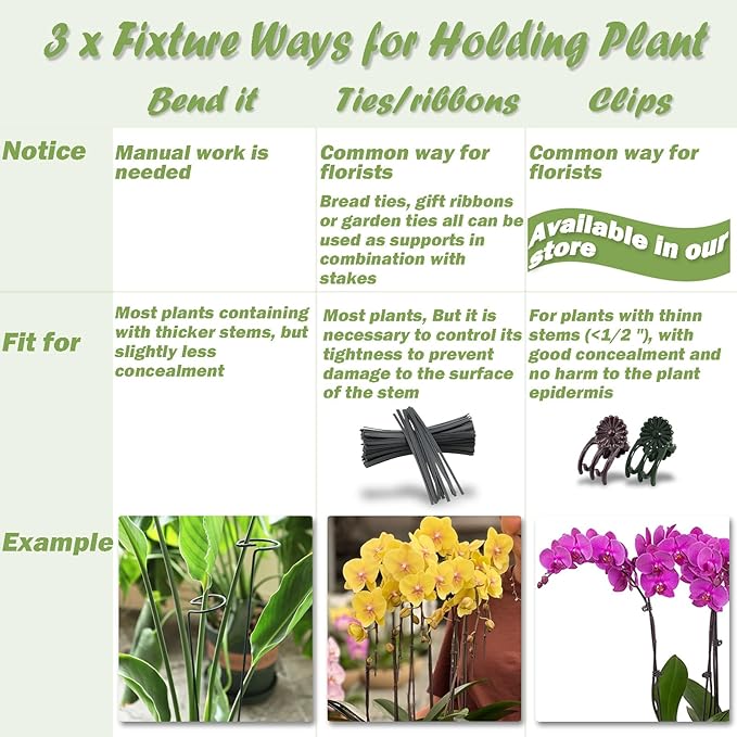 10-PCs 15-3/4" Plastic Coated Orchid Stakes for Plants Support, Bendable Orchid Support Stakes - Green