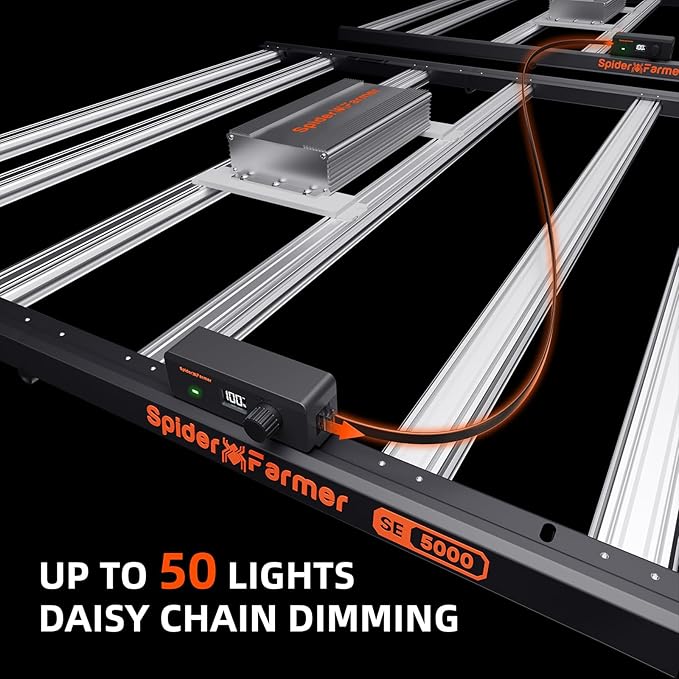Spider Farmer SE5000 480W LED Grow Light, Samsung LM301H EVO Diodes, 2025 Upgraded Remote App Control, Full Spectrum Dimmable Daisy Chain Bar Style Growing Lamp for Indoor Plants, 4x4ft Coverage