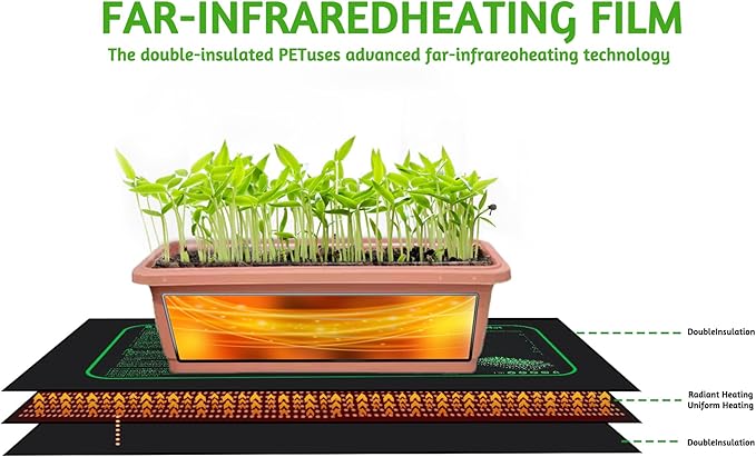 Seedling Heat Mat for Seed Starting,10" x 20.75" Waterproof Heating Pad for Indoor Plants Germination (2 Pack)