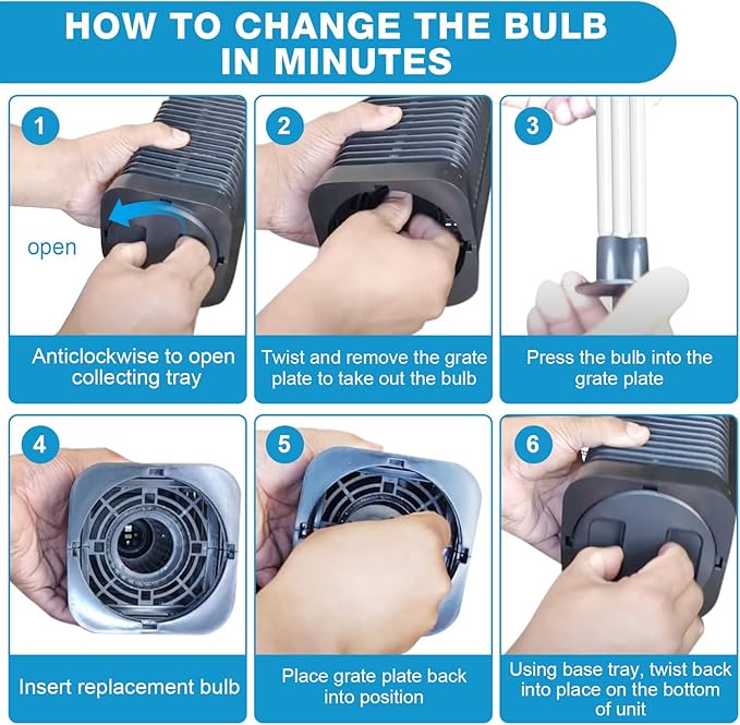2 Pieces Bug Zapper Light Bulb 2U Type E27 20W Replacement Bulbs Compatible with Homesuit, Keuomy, Yluces, Yissvic, Powify and Other Models Bug Zapper