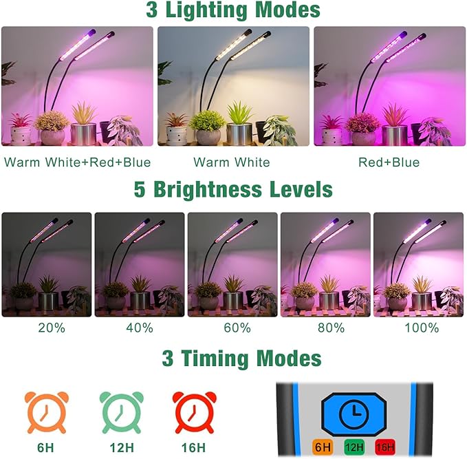 Grow Lights for Indoor Plants, Garpsen Grow Light with Red Blue Full Spectrum, 2 Heads Clip 40 LEDs Plant Light for Indoor Plants, 3 Switch Modes & Auto ON/Off, 6 12 16H Timer, 5 Dimmable Levels