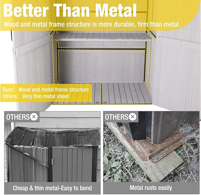 Aivituvin Shed Outdoor Storage Cabinet with Durable Metal Frame Waterproof Garden Tool Storage with Adjustable Shevels and Floor for Backyard Garden Patio Lawn, 55" L, Off White