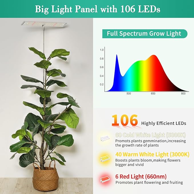 LORDEM Grow Lights for Indoor Plants Full Spectrum, Tall Plant Lights for Indoor Growing, 65 inch Height Adjustable Growing Lamp with Auto On/Off Timer 4H/8H/12H & 4 Dimmable Brightness, 1 Pack