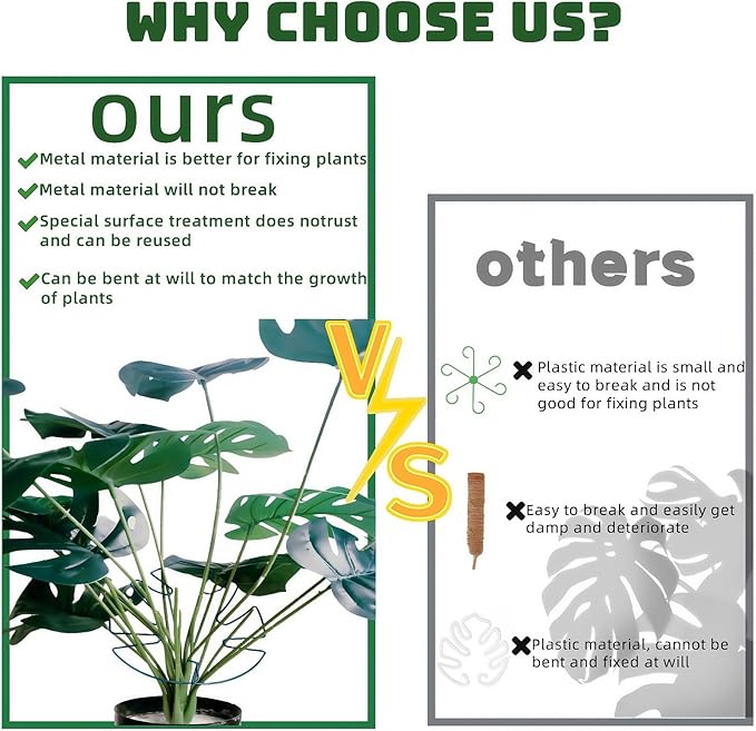 5Pcs Iron Monstera Plant Support, Uniquely Plant Holder Stakes for Indoor Plants, Turtle Shell Bamboo Clamp Set for Thriving Growth Monstera Plant Accessores (Green)