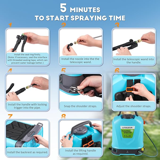 LANUEVA 5.28 Gallon Battery Powered Sprayer with Mixing System, Backpack Electric Sprayer with 6 Mist Nozzles, Telescopic Wand, Shoulder Strap, 78-101 PSI Adjustable Pressure for Lawn & Garden (20L)