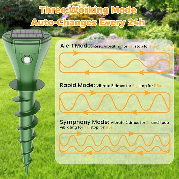 4 Pack Mole Repellent Solar Powered, IP65 Waterproof Snake Repellent for Yard, Ultrasonic Deterrent Outdoor, Rabbit, Skunk, Gopher, Groundhog, Chipmunk, Vole, Armadillo Repeller for Lawns Garden