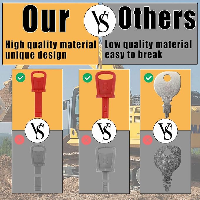 Universal Snow Blower Key Set 490-241-0008 Compatible with MD Craftsan Tecuseh Troy-BLT TRO Pouln Snowthrower 4Pcs