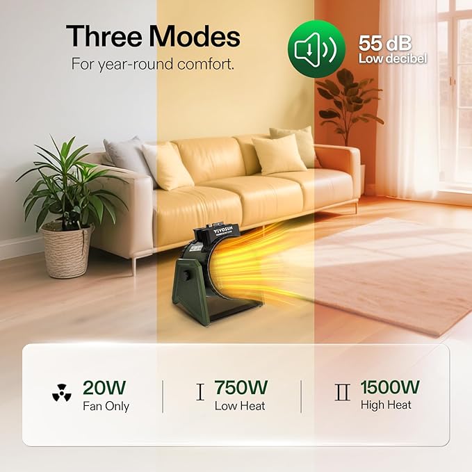 VIVOSUN Portable Greenhouse Heater, 1500W/750W Electric Heater, 3 Modes for Fast Heating, Overheat Protection, Dustproof Design for Grow Tents, Patios & Outdoors