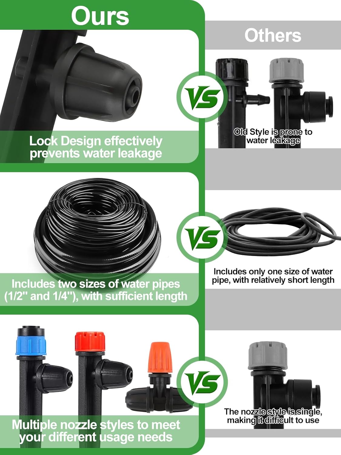 207FT Automatic Drip Irrigation Kits, Kalolary 1/4" 1/2" Adjustable Garden Watering System with 4/7mm 16mm Tube Drip Emitters Locked Fittings Drip Irrigation Parts System for Greenhouse Raised Beds