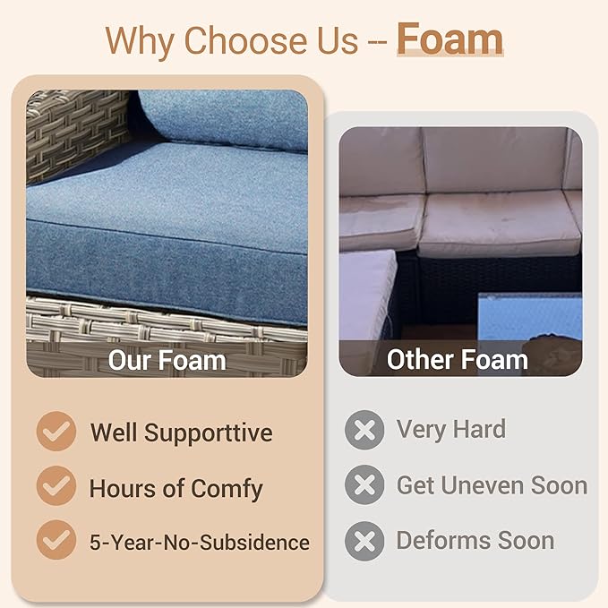 HOOOWOOO Outdoor Patio Furniture Set,7 Pieces Wicker Out Door Sectional Furniture L Shaped Couch,Outside Patio Conversation Sets with LED Table,Denim Blue