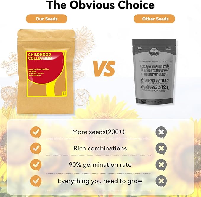 inbloom Vibrant Wildflower & Fruit Mixd Seed Pod Kit for AeroGarden, Ahopegarden Hydroponics Growing System, 12-Pods (350 Seeds+, Include Dwarf Sunflower, Marigold, Red Cherry Tomato, Red Strawberry