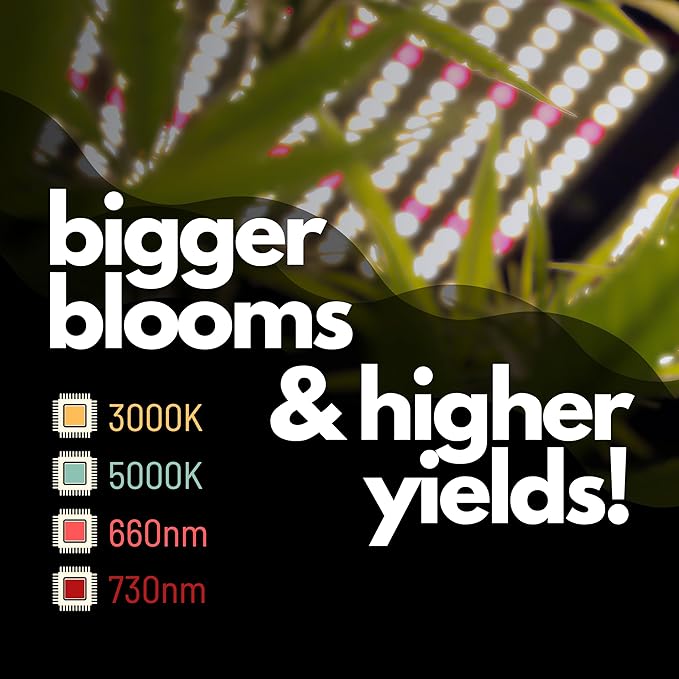 S3000 LED Grow Light Full Spectrum Dimmable Plant Light for Indoor Greenhouse Grow Tent Seed Starter Veg Bloom Bud Hydroponic