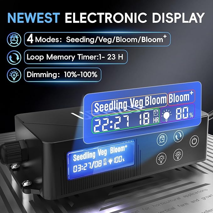 Grow Lights for Indoor Plants, Really Full Spectrum LED Grow Light-Built in UV395nm, with Samsung LM218B+ Diodes (272 Pcs),Hd Digital, 4 Modes(Seed Starting, Veg, Bloom, Bloom+), 24H Timing