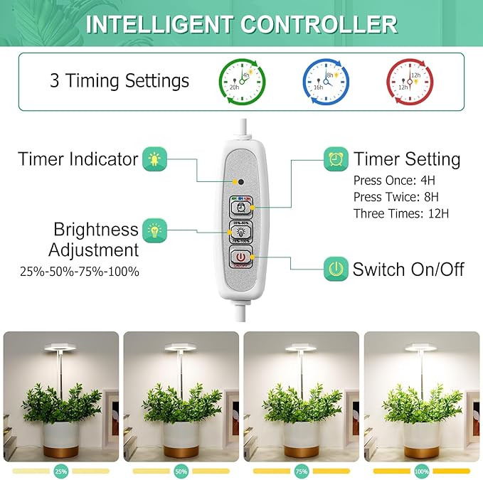 FOXGARDEN Plant Light, 84LEDs Grow Light for Indoor Plants, Full Spectrum Desk Growing Lamp with Detachable Base, Height Adjustable 7.8"-26" with Auto Timer 4H/8H/12H, 4 Dimmable Brightness, 2 Pack