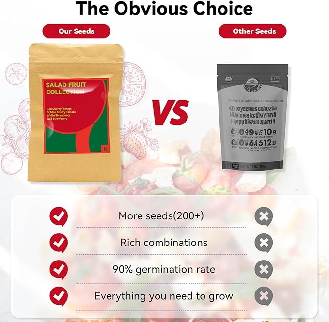 inbloom Fruit Seed Pod Kit for for AeroGarden, Ahopegarden Hydroponics Growing System, 12-Pods (350 Seeds+, Include Red Cherry Tomato, Golden Cherry Tomato, White Strawberry, and Red Strawberry)