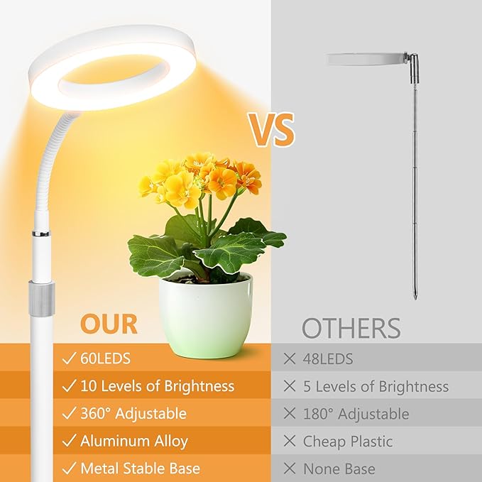 Desk Top Grow Lights for Indoor Plants,Full Spectrum Table Plant Light,24.2" Telescope Stand,UV LED Red Blue Halo Growing Lamp,Adjustable Gooseneck,Auto Timer,3 Lighting Modes,10-Level Dimmable