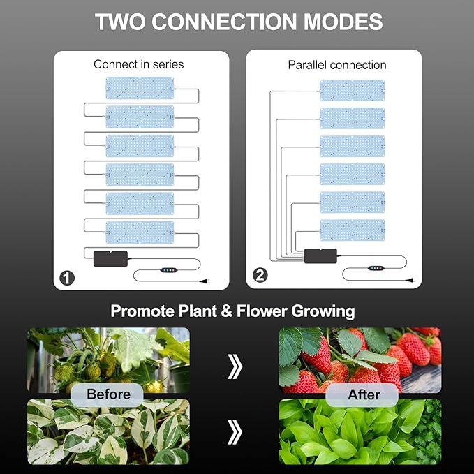 6Pack Flat Panel Grow Lights for Indoor Plants, Seed Starting, Vegetables with 4/8/12 Hr Timer, 60W Full Spectrum LED Plant Growing Lamps for Cabinet/Shelves/Greenhouse, Plug-and-Play, Connect Freely