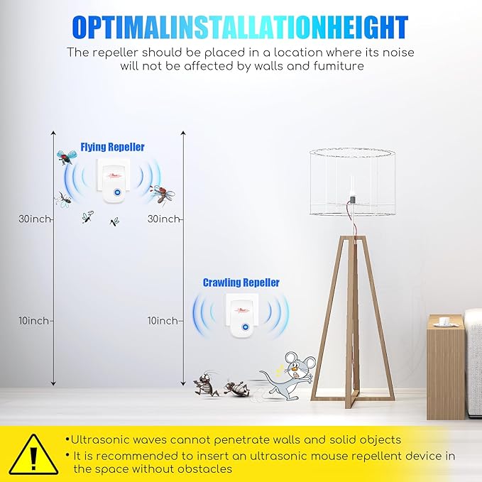 2025 10Pack Ultrasonic Pest Repeller Electronic Mouse Repellent Ultrasonic Plug in Mice Repellent Indoor Sonic Electronic Rodent Repellent Plug in Pest Control for Insect,Cockroach,Rat,Spide,AntBugs