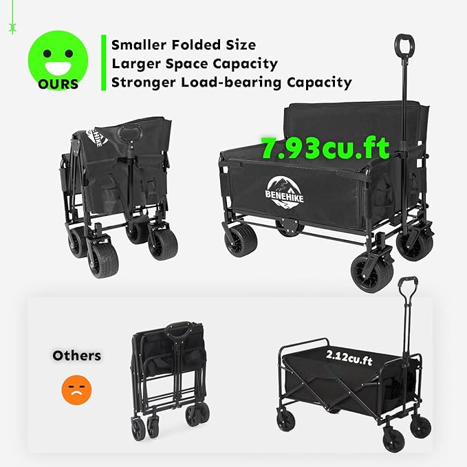3-in-1 Large Collapsible Folding Wagon, BENEHIKE Foldable Beach Wagon with Rotated Wheels, 500lbs/225L Outdoor Utility Wagon Convert to Bench for Sand, Groceries, Camping, Sports, Shopping (Black)